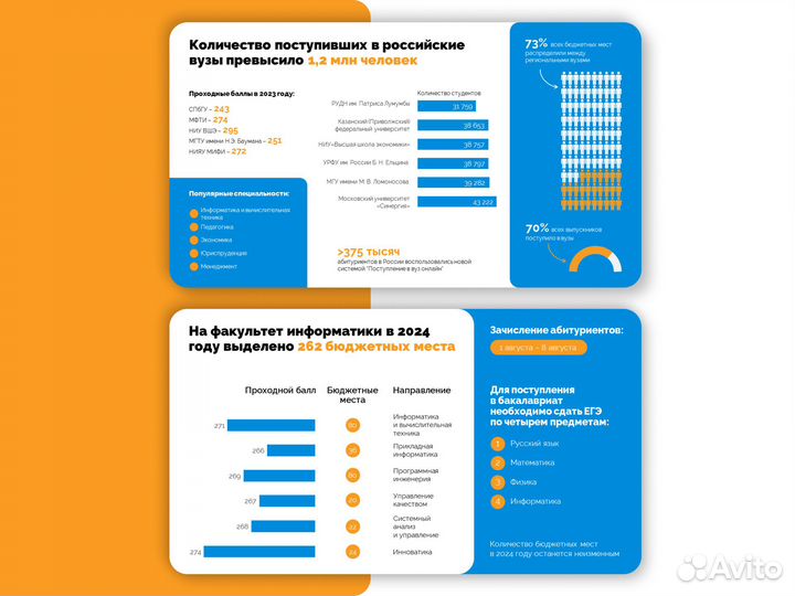 Создание презентаций / Дизайн презентаций