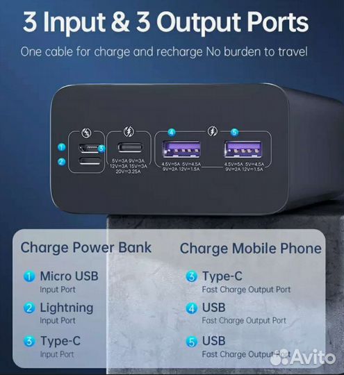 Power Bank Baseus/Romoss