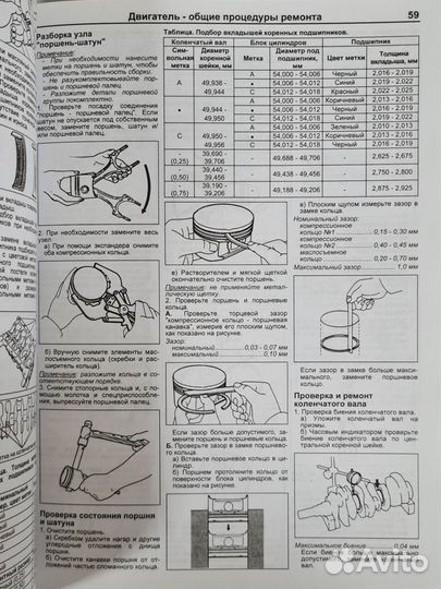 Книга KIA Spectra/Shuma