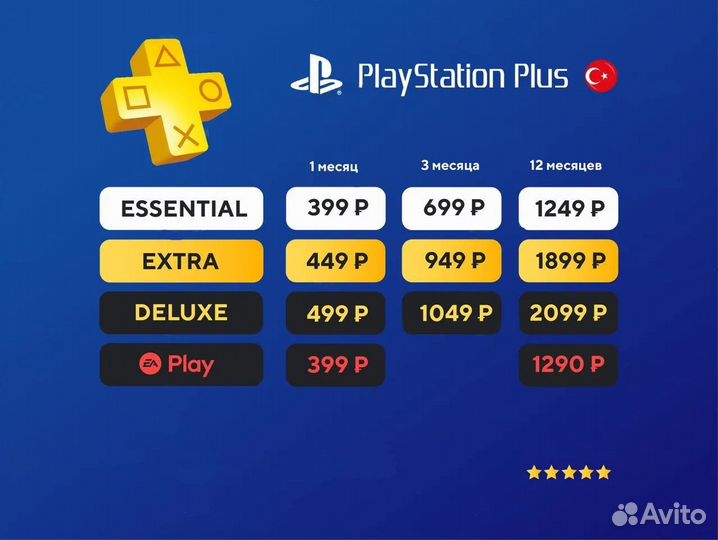 Игры и подписка PS Plus Deluxe