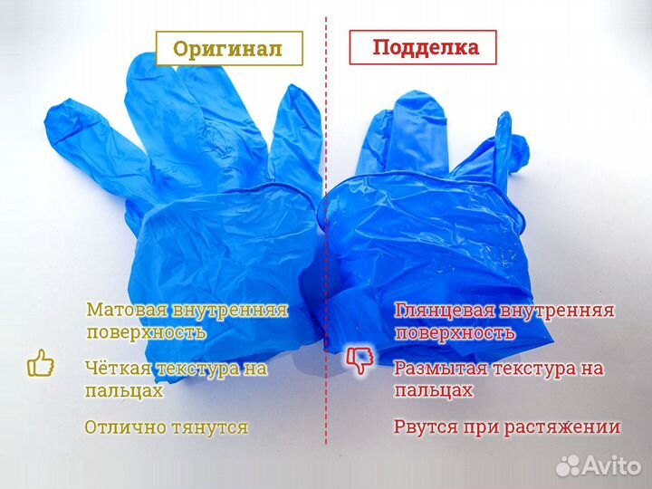 Перчатки нитриловые NitriMax (Нитримакс)