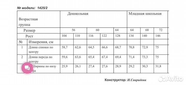 Нарядное платье для девочки 122-128 на выпускной