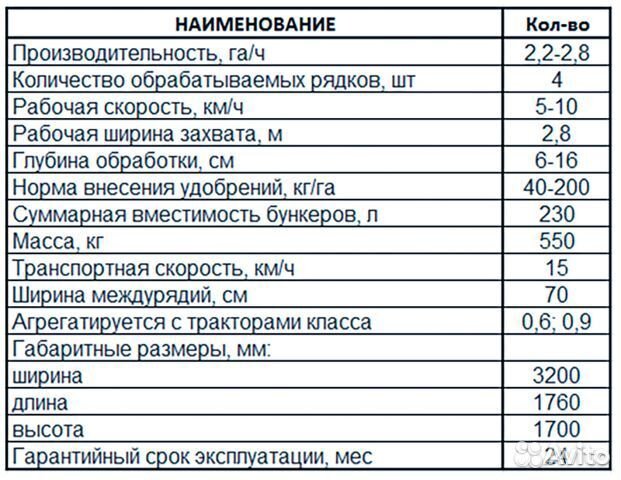 Культиватор Rubarz КРН 5,6, 2023
