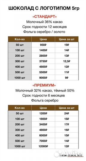 Брендированный шоколад