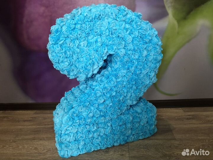 Цифры на день рождения