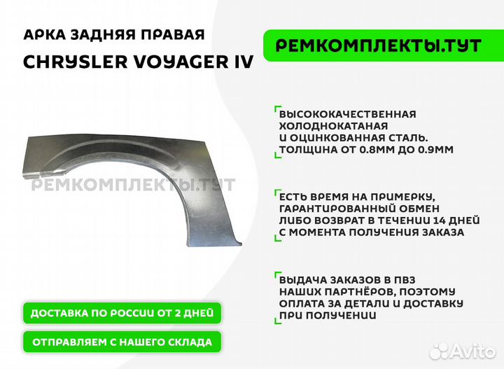 Арка задняя правая Chrysler Voyager 4