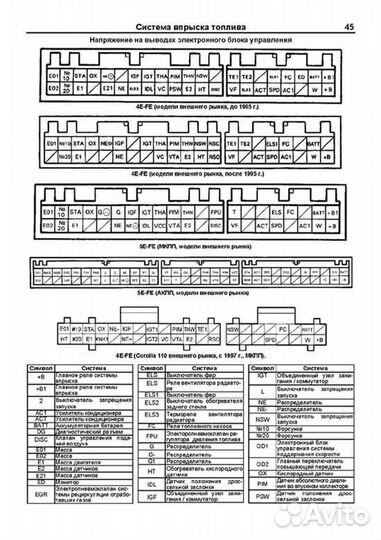 Книга: Двигатели toyota 4E-FE / 5E-FE, рем., то