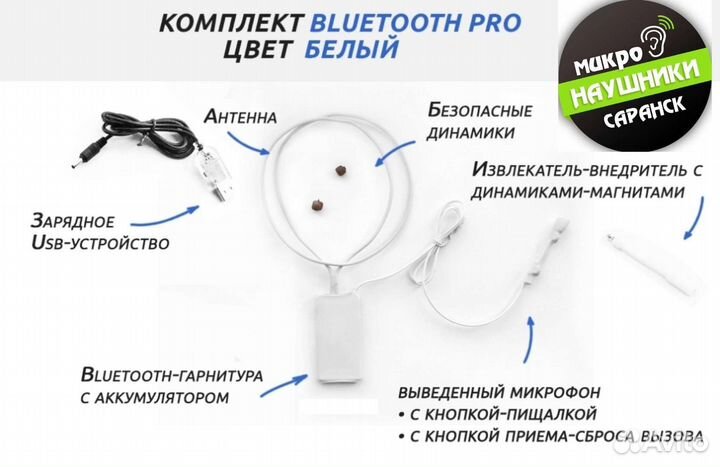 Микронаушники Саранск