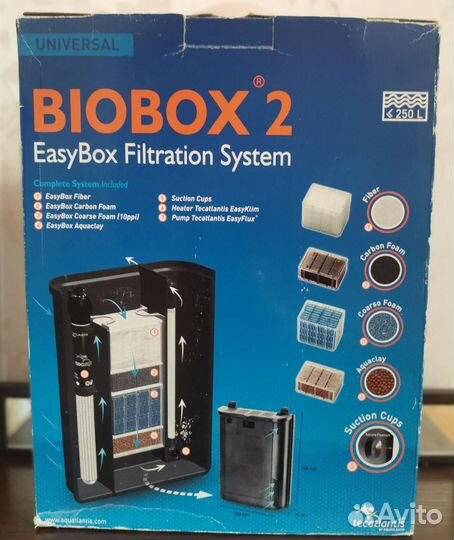 Внутренний биофильтр Aquatlantis mini biobox 2