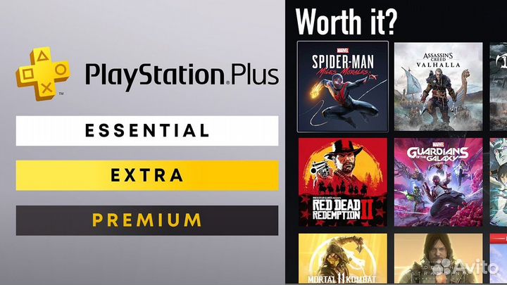 Подписка с играми PS Plus Premium 12 мес. 500 игр