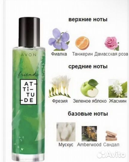 Туалетные воды Avon 50 мл