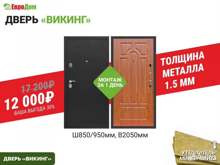 Двери входные