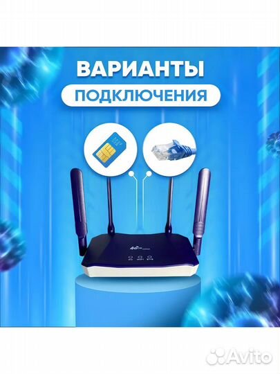 Роутер с сим картой wifi / 4g модем