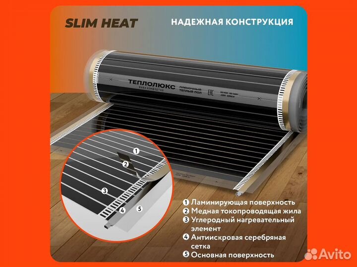 Теплый пол Теплолюкс SlimHeat 2 м²