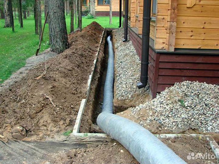 Дренажные трубы. водоотведение. дренаж