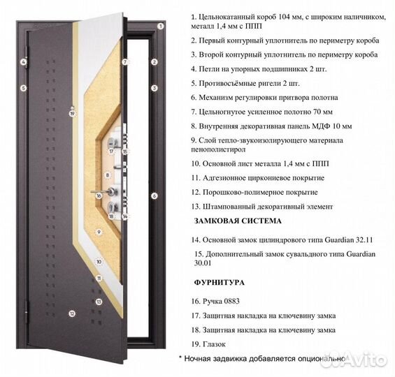 Входные металлические двери в квартиру