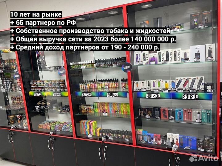 Собственный табачный магазин под ключ