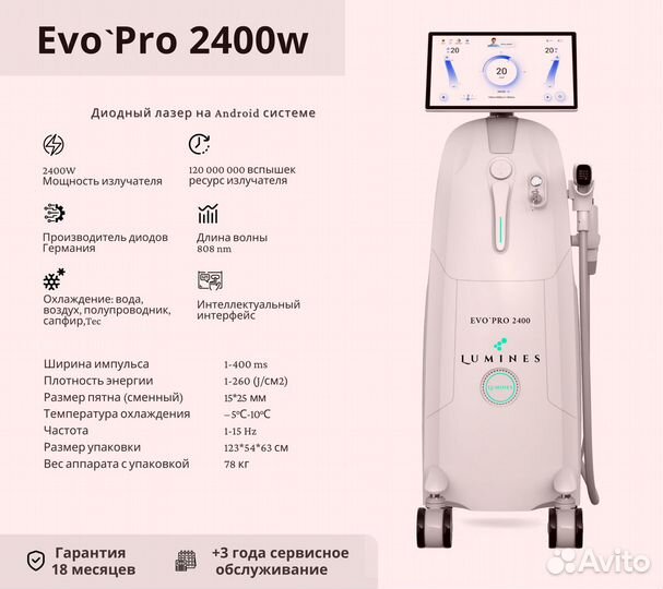 Аппарат для эпиляции Люминес. EvoPro 2400