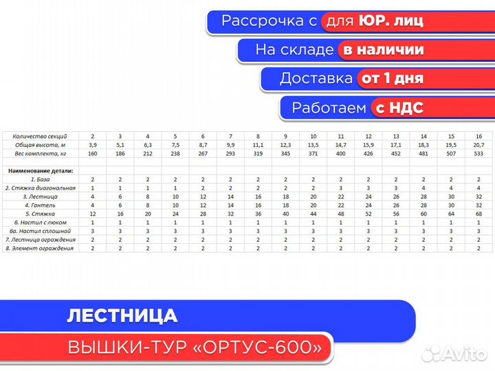 Лестница для вышек-тур Ортус 600 (ндс)