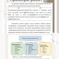 Курсовые работы, дипломы, диссертации - помощь, Химки