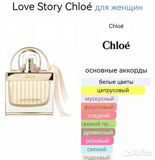 Chloe love Story тестер