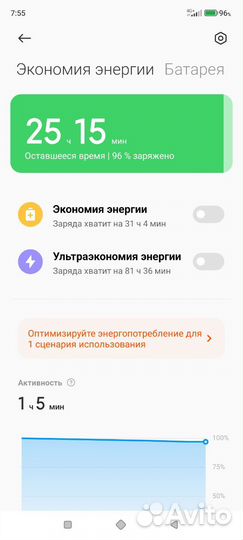 Xiaomi Redmi Note 11, 4/128 ГБ