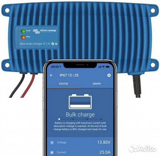 Зарядка Victrone Energy Blue Smart 12/25 IP67