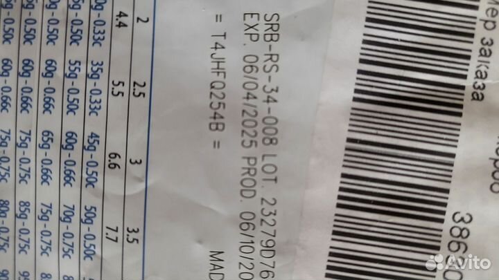 Сухой корм для щенков фармина