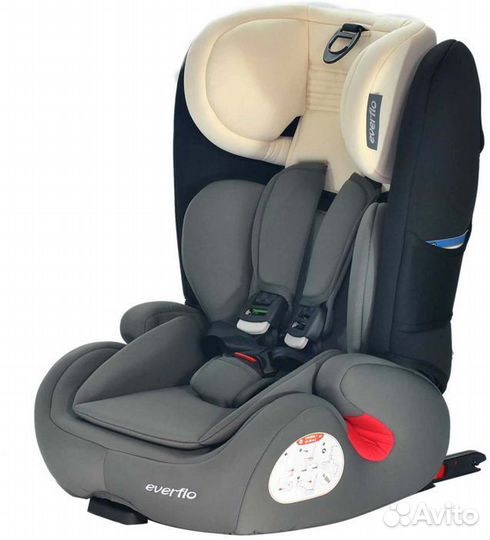 Автомобильное детское кресло isofix
