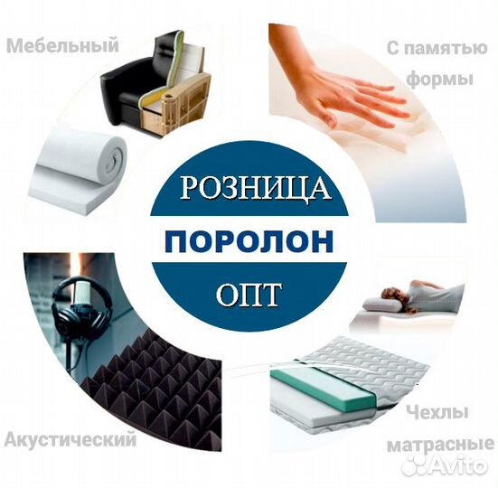 Поролон ортопедический HR5535 1600*2000*50 мм