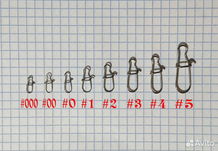 Карабин для рыбалки