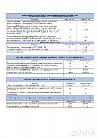 Юридические услуги. Споры в сфере жкх / Договоры