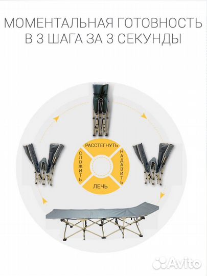 Раскладушка туристическая походная складная