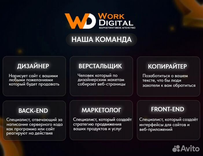 Создание сайта под ключ, продвижение Яндекс Директ