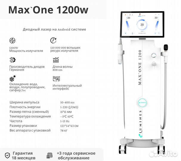 Диодный лазер Лю’минес максван 1200в