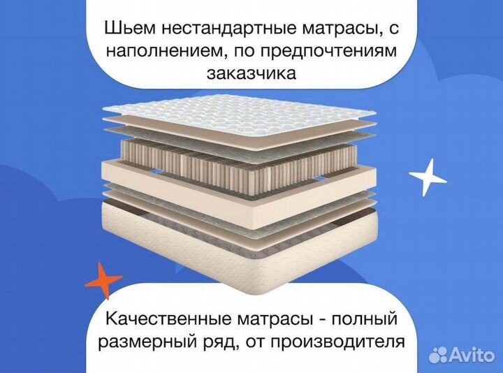 Матрас 160х200 на прямую от производителя