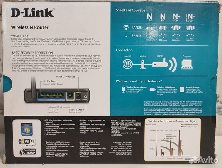 Wifi роутер d-link dir-300