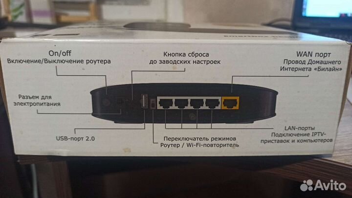 Wi-Fi роутер