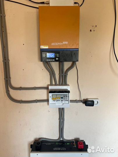 Солнечные батареи для фермы. Есть рассрочка