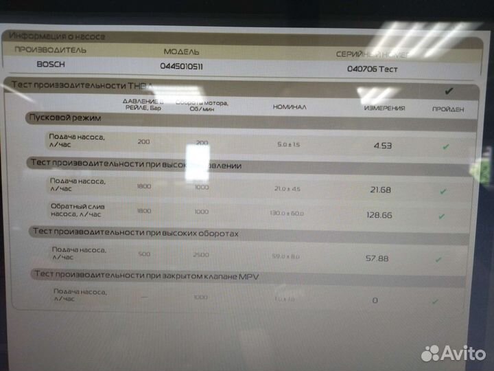 Продам тнвд 0445010511