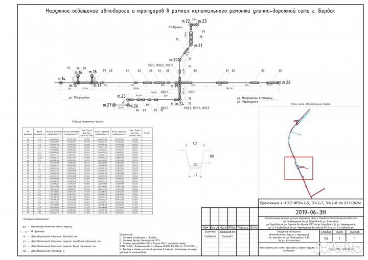 Исполнительная документация