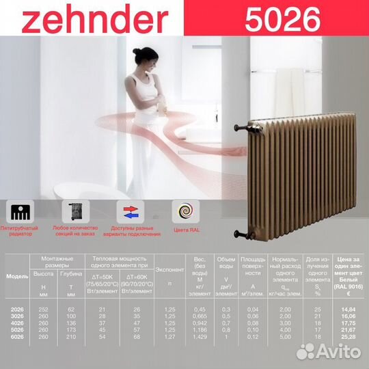 Стальной трубчатый радиатор отопления Zehnder 5026