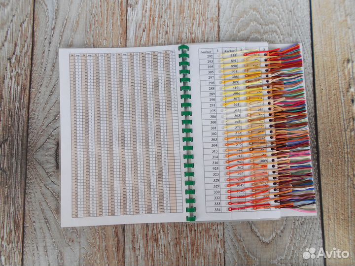Карта цветов мулине Анкор 444 цвета