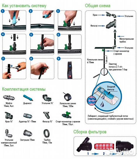 Система капельного полива Жук водопровод ёмкость