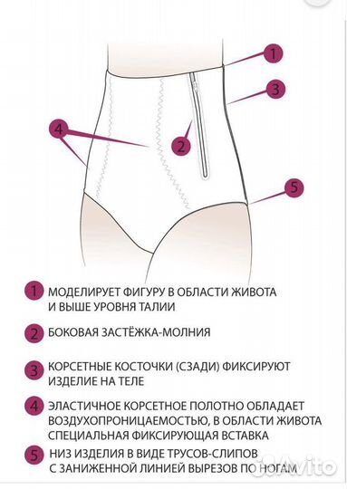 Бандаж послеродовой
