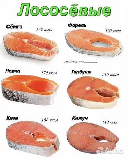 Горбуша, упаковка 11 кг