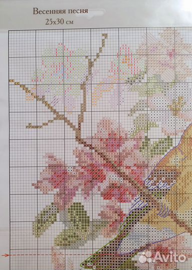 Наборы для вышивания крестом