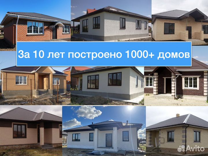 Инвестиции в строительство с гарантией и залогом