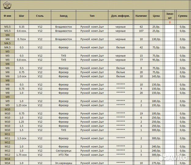 Метчики ручные комплектные СССР