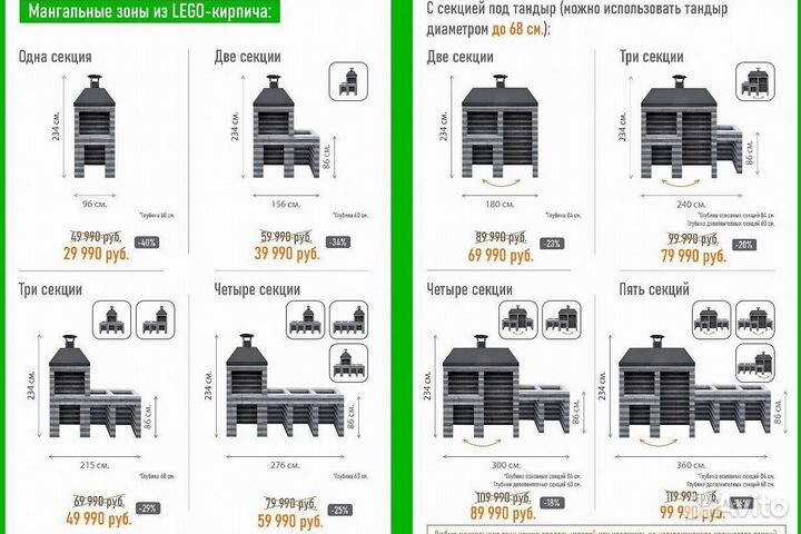 Мангальная зона